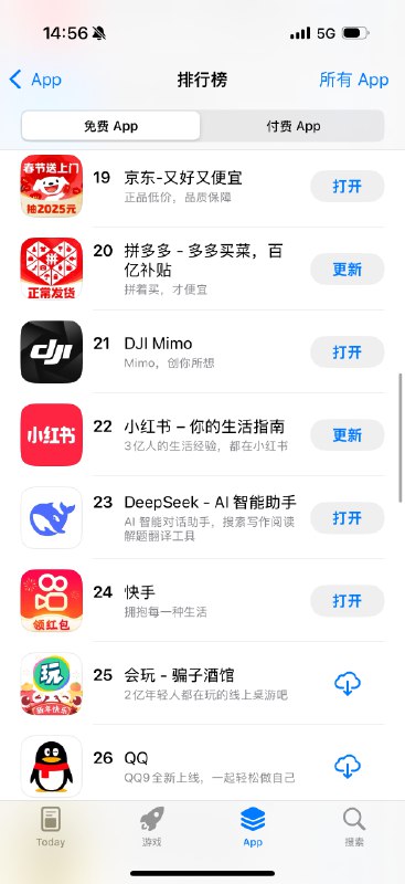 DeepSeek App 杀疯了总榜排名即将超越小红书效率榜排名超越 Kimi 百度网盘，仅次于豆包这要是干到第一，就更有趣了DeepSeek App 杀疯了总榜排名即将超越小红书效率榜排名超越 Kimi 百度网盘，仅次于豆包这要是干到第一，就更有趣了