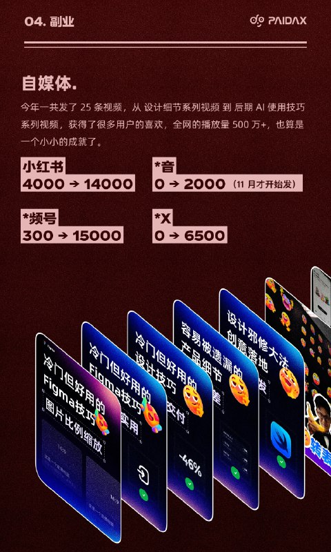 很快又一年过去了，这一年开始接触了独立开发，做了自己的项目，并且取得了不错的成绩