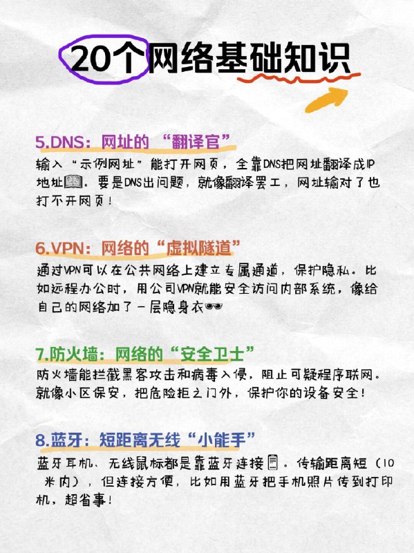 【小白速进！20个超实用知识点，看完直接逆袭】宝子们！是不是总在连 WiFi、网购、追剧时遇到各种网络问题，却一头雾水？别慌！整理了 20 个超实用网络知识，从路由器原理到网络安全防护，全是生活中能用到的干货，看完直接变身 “网络小达人”，赶紧码住！【小白速进！20个超实用知识点，看完直接逆袭】宝子们！是不是总在连 WiFi、网购、追剧时遇到各种网络问题，却一头雾水？别慌！整理了 20 个超实用网络知识，从路由器原理到网络安全防护，全是生活中能用到的干货，看完直接变身 “网络小达人”，赶紧码住！