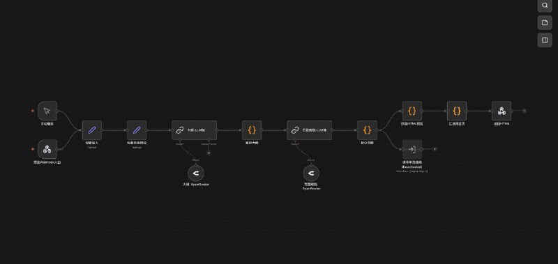 #出海运营秘籍👉@yunying23vibecoding 了几个小工具后，已老实！感觉真没必要自己搭，小工具做出来了，也是一片红海，0 人在意你做的咋样，解决用户最痛的点才是一切，主要是小工具做出来也蛮卷的，维护 MKT 一堆事呢