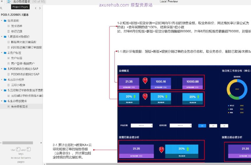 面向印刷行业的管理信息系统，旨在提高印刷业务的效率和准确性原型文档包含内容：版本说明：介绍了文档的版本信息