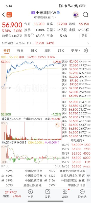 雷军提到“YU7的用户留资量是SU7同期的3倍”，也就是说，线上线下想要试驾、购买YU7的用户，比SU7首发期还要多的多