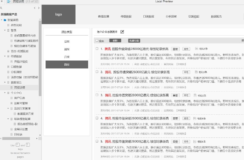 这个原型项目是一个名为“智慧商情”的舆情数据产品，旨在帮助企业或组织监控和管理与他们相关的网络舆论和信息