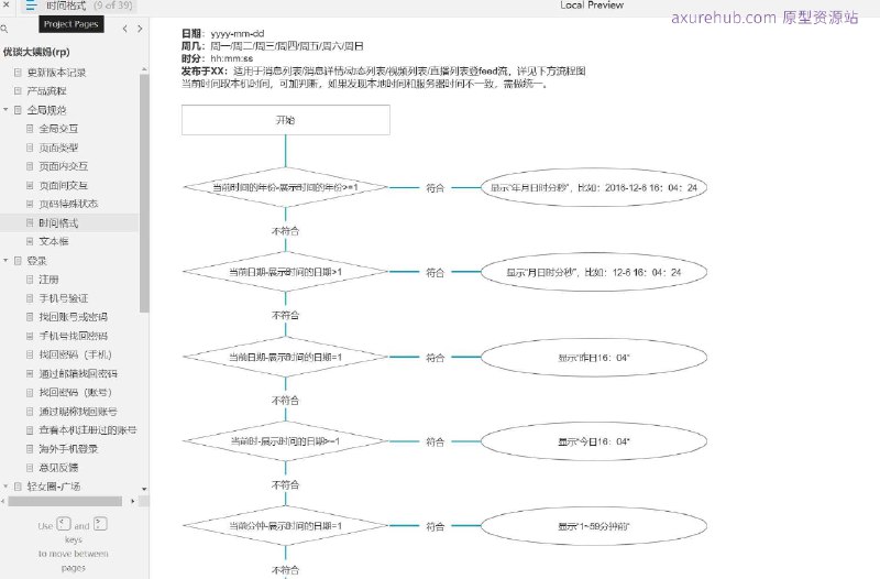 “优谈大姨妈”的女性健康管理应用，专注于经期跟踪和女性健康服务