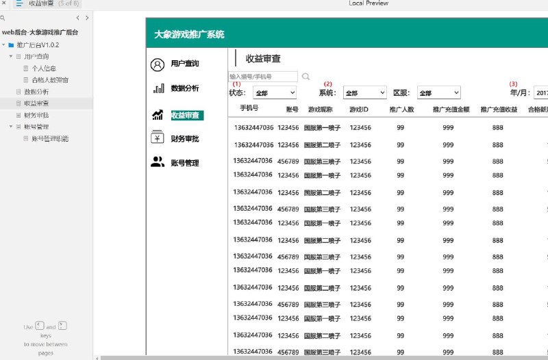 原型项目介绍：这个原型项目是一个名为“大象游戏推广后台”的web后台管理系统，版本为V1.0.2