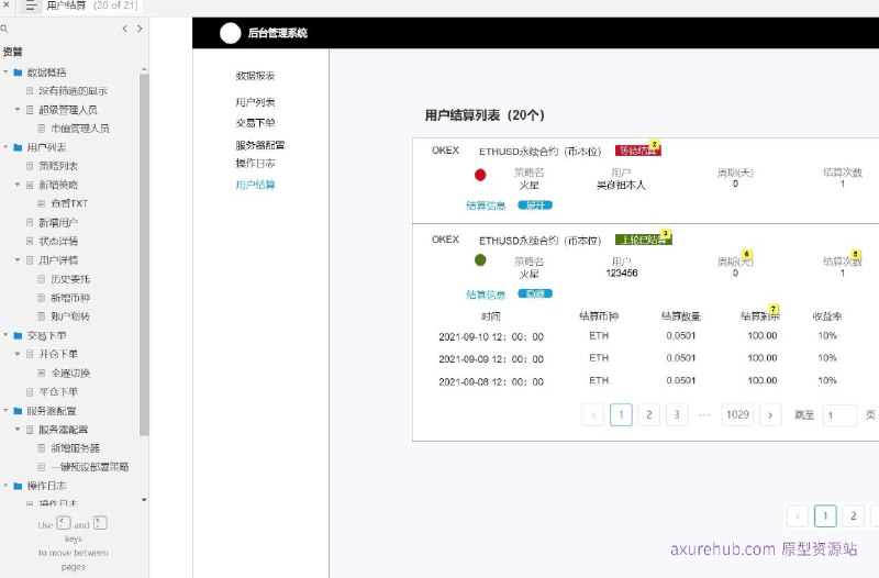 资产管理系统的原型设计，旨在提供一个直观的用户界面，用于管理市值、用户、交易策略等关键功能