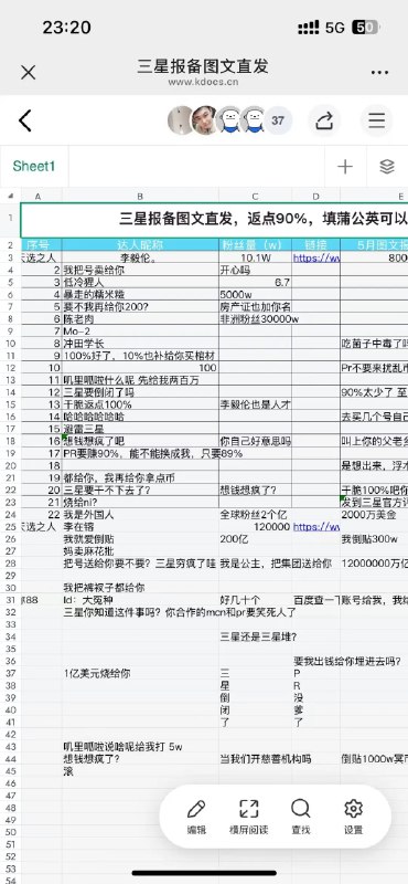 #自媒体运营频道 #@yunying23对于90%的博主，我指的是中小博主，你的返点不给到40%，估计你的号初筛就被PASS了
