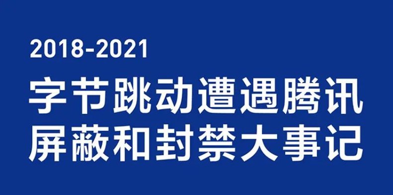 字节在2021年写过52页蓝皮书痛斥腾讯垄断，包括封禁自己产品在微信的外链、对标自己的产品上线同类产品做抄袭等