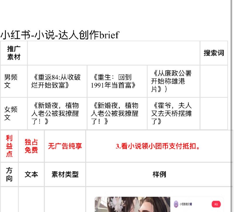 #运营做不了真的做不了