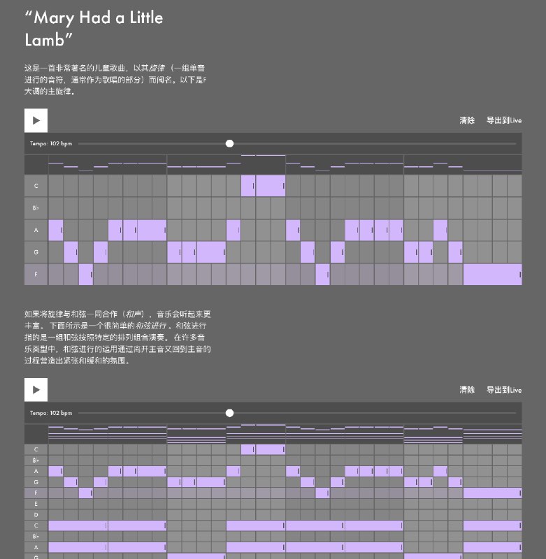 昨天偶然在推上发现了一个学习音乐创作知识的网站，忘了是哪位网友发的了，简直真的是太棒了：