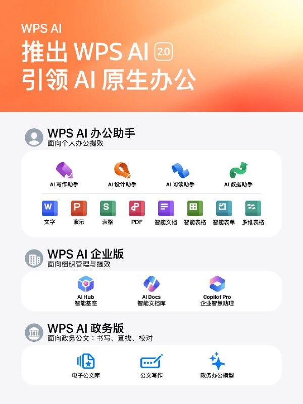 今年刚好是金山办公上市五周年，过去五年，我们业绩从15亿增长到51亿，MAD数从3.75增长到6.3亿