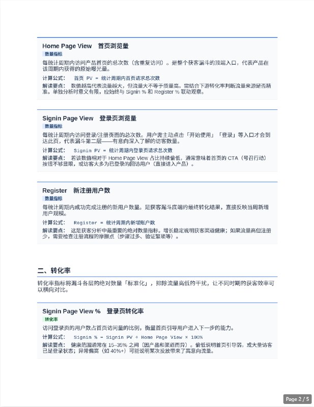 #出海运营秘籍👉@yunying23整理了份产品增长指标体系文档用于快速补课和了解产品的数据表现#出海运营秘籍👉@yunying23整理了份产品增长指标体系文档用于快速补课和了解产品的数据表现