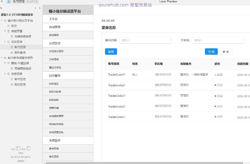 原型项目介绍项目名称： 福小猪分销运营平台所属行业： 电子商务/分销平台解决的痛点或目标： 提供一个集成的分销运营平台，以简化分销流程，提高运营效率，增强用户体验，并优化分销管理
