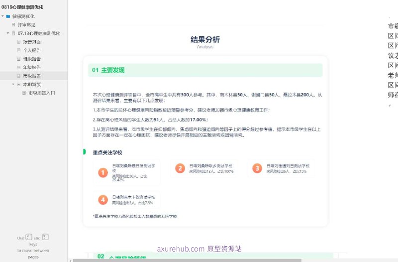 原型项目介绍：项目名称： 心理健康测优化原型介绍：这是一个心理健康测试的优化项目，旨在通过数字化工具提升心理健康评估的效率和准确性