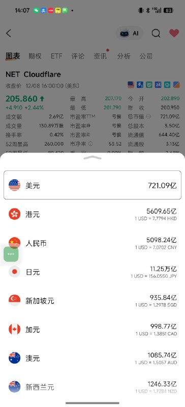 除了大陆访问快一点，腾讯云的边缘网络EdgeOne一根手指头都没法和cloudflare比啊