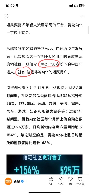 年轻人渗透率50%？每两个年轻人中就有一个是得物的用户？我怎么有一点点不信？来留言投票说你用不用【得物】？