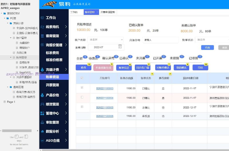 这个原型项目是一个营销SCRM（Social Customer Relationship Management）系统，旨在帮助企业更好地管理客户关系和营销活动