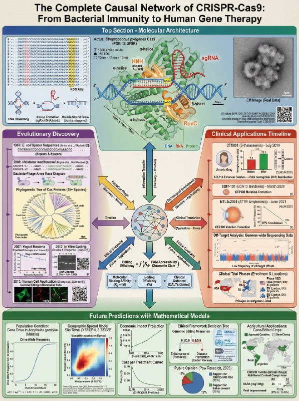 Nano Banana Pro的文本渲染有多强？你敢信这张图是AI生成的吗？😱