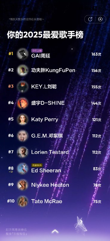 2025 网易云音乐年度报告来了今年是第九年了，早上八点活动上线的那一刻，苹果手表还是会蹦出当前心率过高的提示…2025 网易云音乐年度报告来了今年是第九年了，早上八点活动上线的那一刻，苹果手表还是会蹦出当前心率过高的提示…