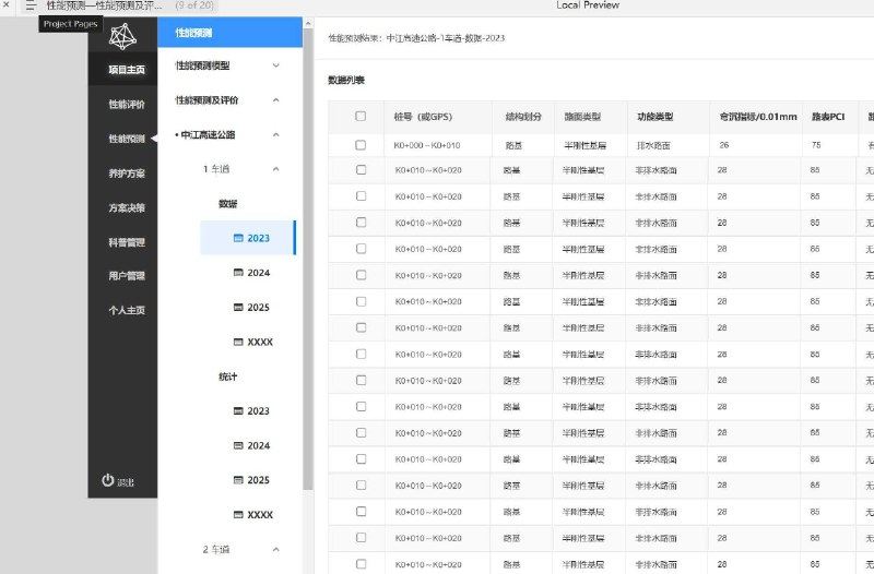 原型项目介绍这个原型项目是一个高速公路沥青路面养护方案科学决策系统的后台管理原型