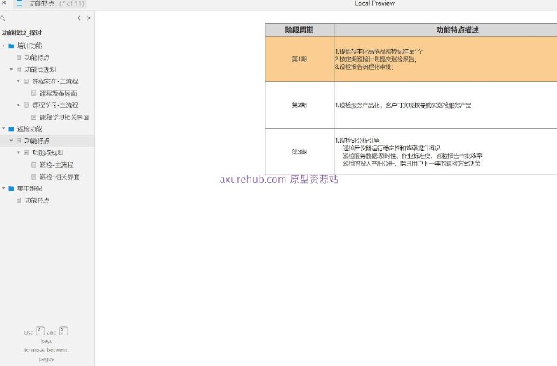 原型项目介绍：这个原型项目是一个在线培训和巡检功能的管理系统，旨在提供培训课程的发布、学习和巡检工作的管理