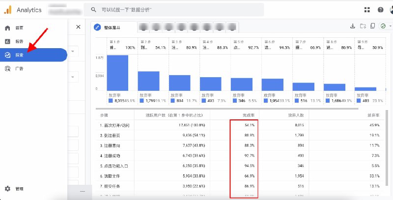 📜分享点干货，我了解到的很多独立开发、AI 出海的朋友们都是用 Plausible 看数据