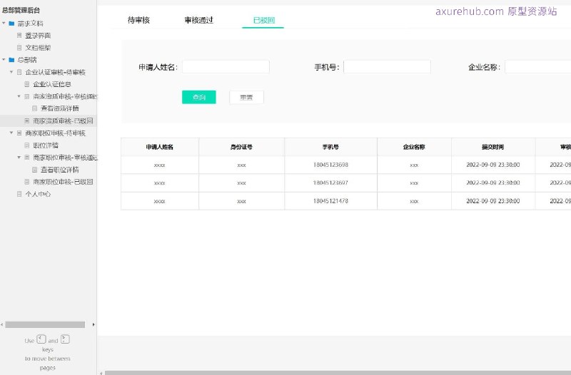 总部管理后台系统，旨在简化和优化企业的内部管理流程，特别是针对企业认证审核和商家资质审核等关键环节