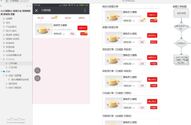 这个原型文件包含了17个目录，其中包括流程图、首页、产品详情页、提交订单页、拼团中-已参团、拼团中-未参团、拼团成功、拼团失败、拼团说明、分享朋友圈/好友、个人中心、订单列表、订单详情、后台、拼团产品管理、添加/编辑拼团商品、成团管理和拼团订单管理