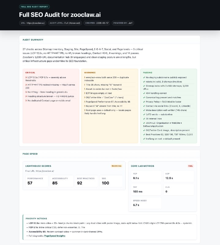 seo-audit-full 深度 SEO 技术审计 搞定！新版发布！如图能先盘点网站 SEO 页面资产，再发现技术风险，最后引导选择代表页面做完整审计