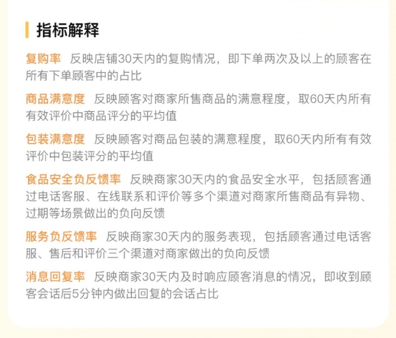 美团外卖评分全新升级，有点学拼多多管理店铺的意思