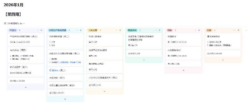 #出海运营秘籍👉@yunying23等把产品化&内容生产系统搭建做完，就可以空出很多时间了！