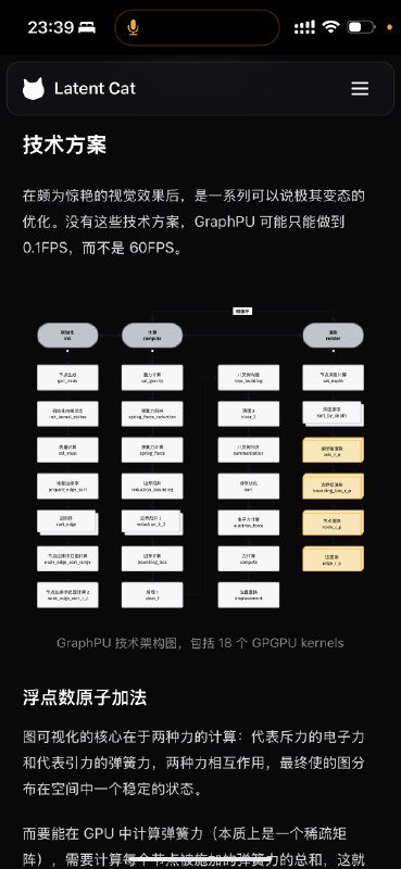 写了一篇博客，记录 GraphPU 的开发历程，欢迎阅读！