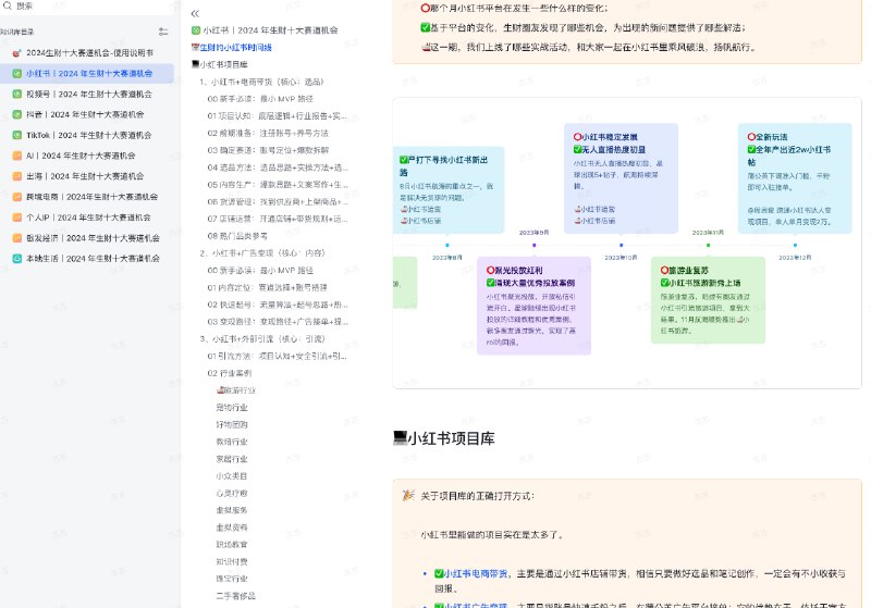 《2024生财搞钱副业十大赛道机会合集汇总》生财有术发布#小报童知识推荐频道 #@meiriyishu本篇内容超级干，请带好到底怎么选择一个好的赛道，以及可以长期深耕的项目呢？也是从去年开始，生财意识到不垂直就没有深度，没有深度，就只能赚一点很短期的钱
