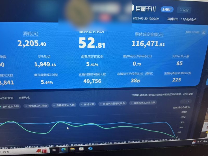 总结一下我超级幸运的上半年吧！1.工作上 实现了自己的人生想要之一，做了自己热爱的体育户外的运营er，把喜欢的户外运动推广到目前也有千万的阅读，百万的销量自己的个人IP恢复了更新，之前一直很犹豫小红书做什么内容，现在还是继续，传递作为一个普通人如何提升、做决定、做重大改变的方法，以及开始做自己女性账号的第一步了