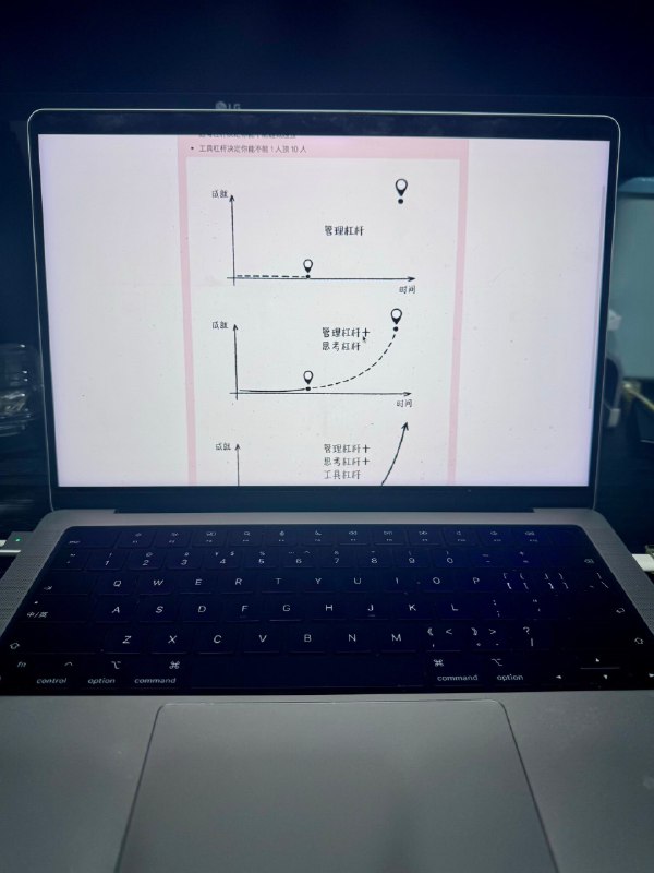 Notion又重磅更新了，开始取代PPT的演示了…按照页面内的分隔线区分，自动拆解为不同的PPT页面，很方便，还是那句话，用户的数据存上来之后，后面这软件真的是想干啥就干啥🤭Notion又重磅更新了，开始取代PPT的演示了…按照页面内的分隔线区分，自动拆解为不同的PPT页面，很方便，还是那句话，用户的数据存上来之后，后面这软件真的是想干啥就干啥🤭