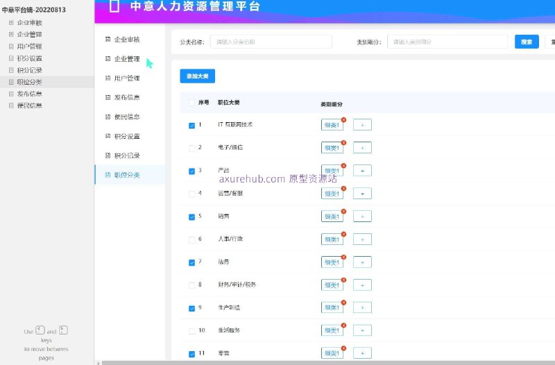 这个原型项目是一个名为“中意平台端”的便民信息平台，旨在为企业和个人提供一个便捷的信息发布和管理服务