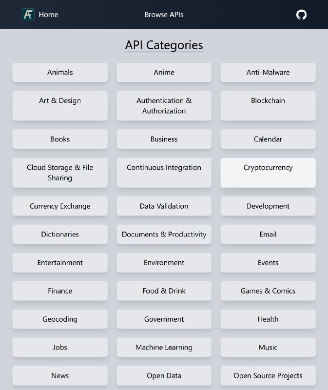 分享一个免费API公共分类合集（一看是按开头字母排序的就知道不简单，看了一下只有你想不到，没有不收录的😂）{public-apis 公共API集合}🧐这是一个社区维护的公共API集合，包含动物、动漫、区块链、金融等超100种领域的免费API，为开发者提供无需自建后端即可使用的资源库