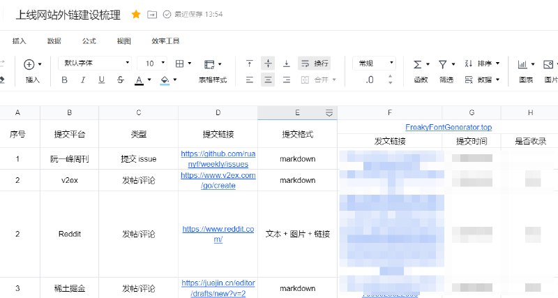 这事早该做了，但是 𝘽𝙚𝙩𝙩𝙚𝙧 𝙇𝙖𝙩𝙚 𝙏𝙝𝙖𝙣 𝙉𝙚𝙫𝙚𝙧， 待我把 300 个渠道刷完，会放出本文档模板电子版，在此条点赞，第一时间获取发放信息