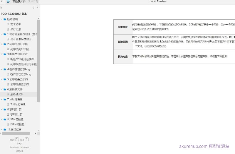 原型项目介绍：这个项目是一个云印刷订单数据推送系统的原型设计，旨在优化印刷行业的订单处理流程