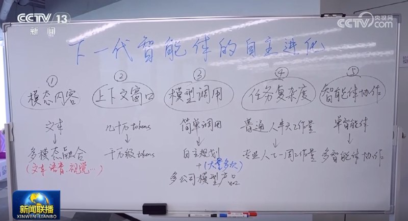 从新闻联播看下一代智能体的自主进化