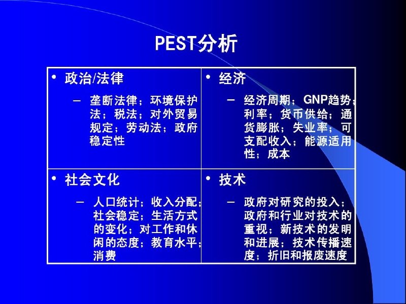#产品知识库《决胜B端第二版》提到的几个模型，之前也知道，但是这次看见这几个名字说不出内容，所以整理一下