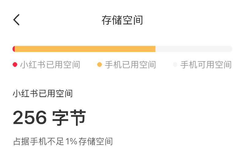 重大技术突破，小红书app仅用256字节即可实现社区、私信、商城等功能🌚🌚