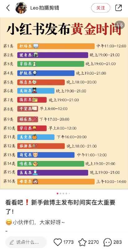 #自媒体运营频道 #@yunying23小红书上的这些谣言，真的解释吐了今天又有小伙伴问我小红书谣言