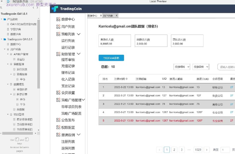 原型项目介绍：这个原型项目是一个名为区块链虚拟货币在线交易平台的后台管理系统