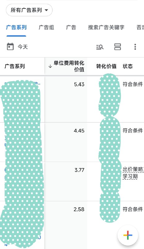 #出海运营秘籍👉@yunying23浅浅秀个数据，投过广告的朋友才懂这个含金量