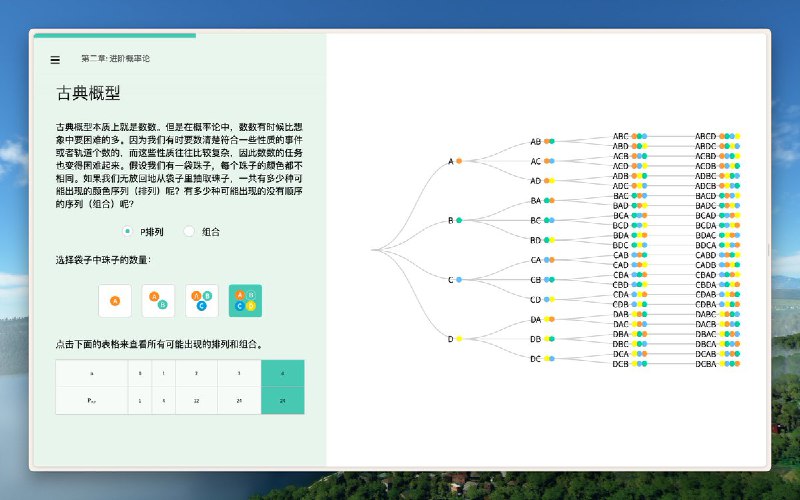 看到一个通过可视化的方式来学习统计学的网站「看见统计」，包含概率论、概率分布、统计推断、回归分析等内容