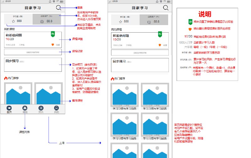 学习类app原型，分别由首页、课程、资讯、及我的页面组成