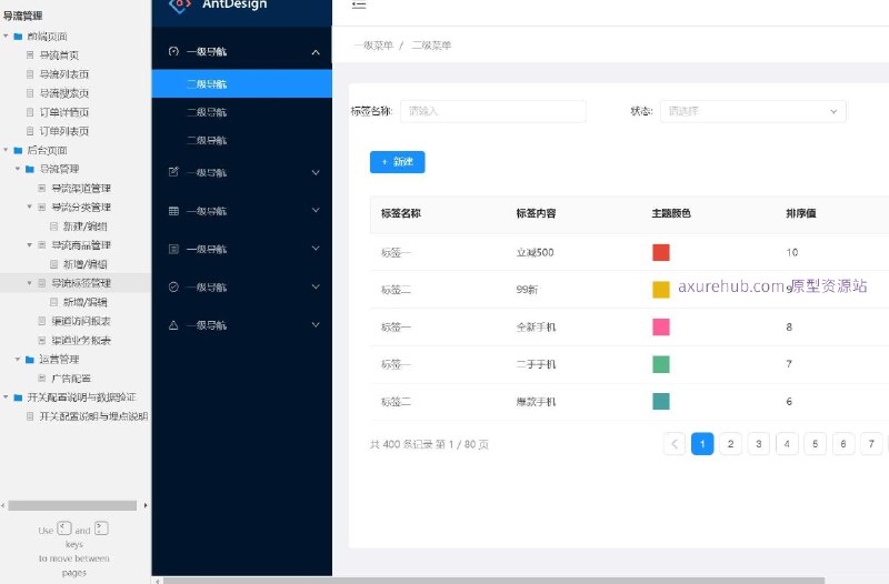 原型项目介绍：这个原型项目是一个广告配置管理系统，旨在为企业提供广告导流和运营管理的解决方案