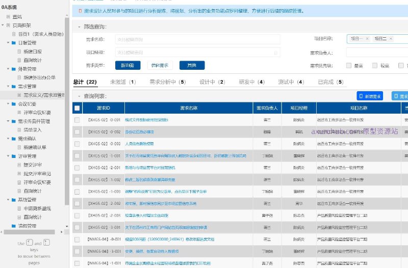 原型项目介绍：这个原型项目是一个管理系统，旨在为需求人员提供一个全面的管理平台，以提高工作效率和流程透明度