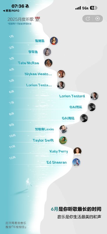 2025 网易云音乐年度报告来了今年是第九年了，早上八点活动上线的那一刻，苹果手表还是会蹦出当前心率过高的提示…2025 网易云音乐年度报告来了今年是第九年了，早上八点活动上线的那一刻，苹果手表还是会蹦出当前心率过高的提示…